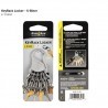 Porte clef mousqueton Nite Ize