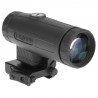 Grossisseur HM3X de HOLOSUN