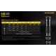 Lampe torche E4K Nitecore - 12