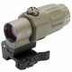 Grossisseur x3 EOTECH G33 STS Beige - 1