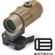 Grossisseur Magnifier G45 STS X5 EOTECH Tan - 1