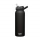 Gourde filtrante Eddy+ LifeStraw CAMELBAK - 1